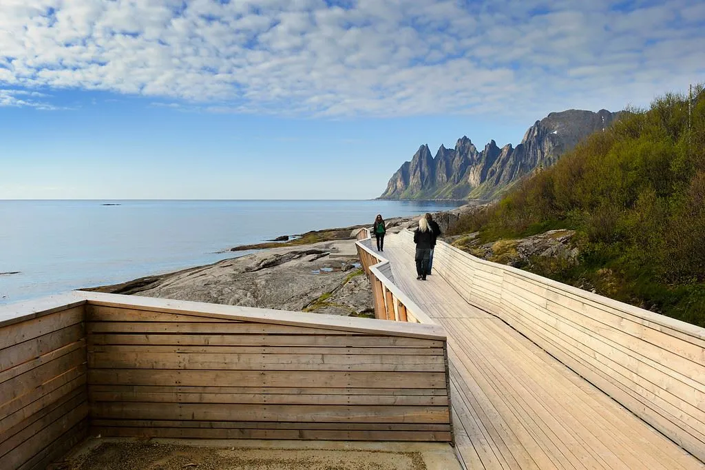 Code Arkitektur